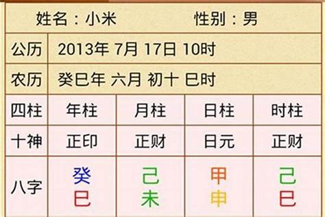 本命五行|生辰八字五行排盤，免費八字算命網，生辰八字算命姻緣，免費八。